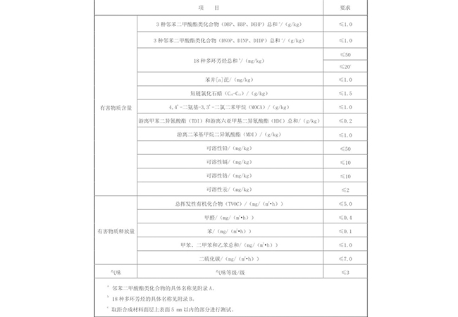 新國(guó)標(biāo)塑膠跑道2