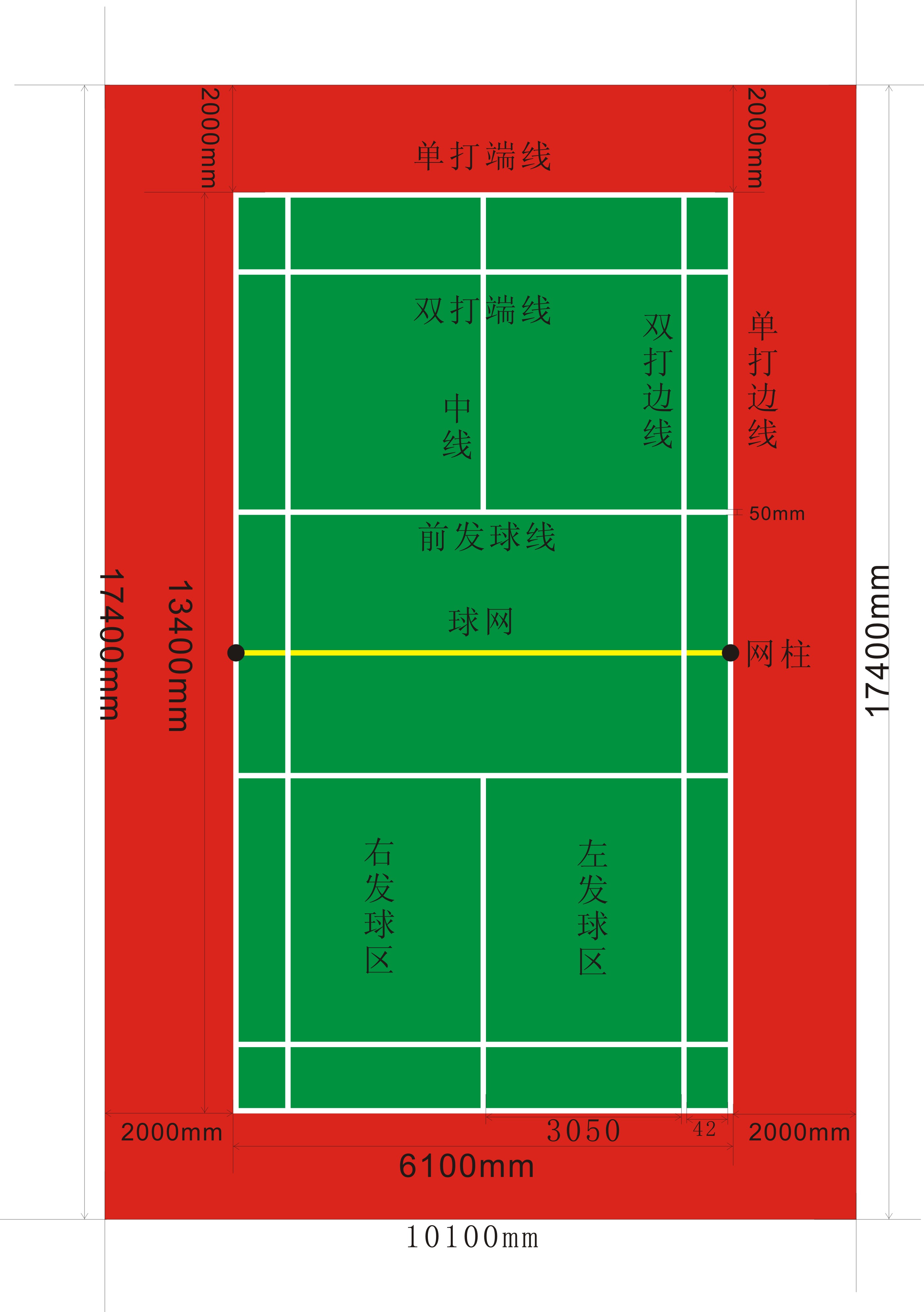 WPPU水性羽毛球場
