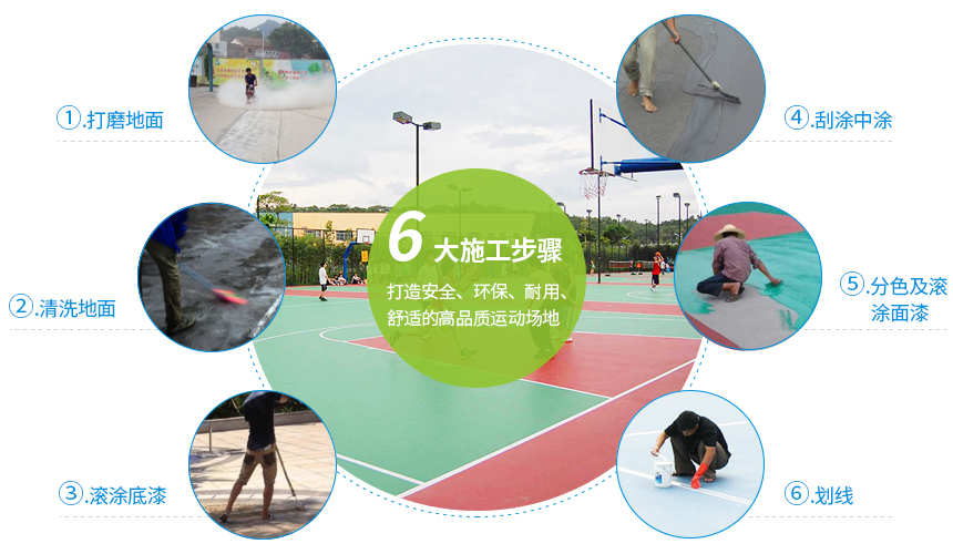 丙烯酸球場材料施工步驟